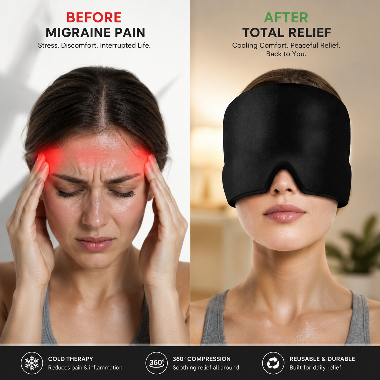 Migraine Relief Cap