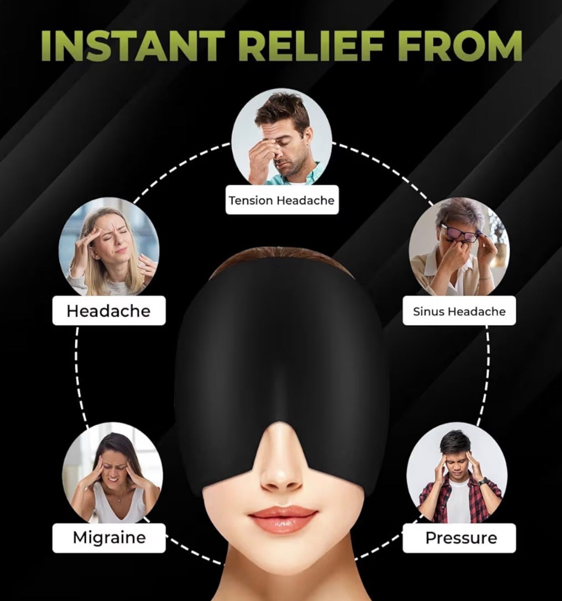 Migraine Relief Cap